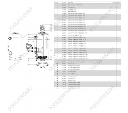 Фильтр глубокой фильтрации SDB700 (19м³/ч, 1,2м, 580kg, 63mm, бок)
